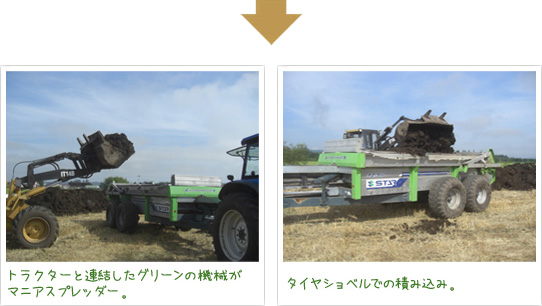 トラクターと連結したグリーンの機会がマニアスプレッダー。